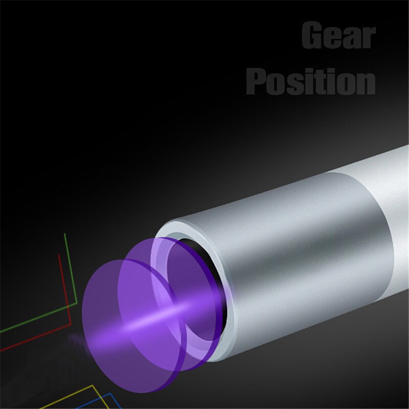 Lámpara de madera para prueba de hongos, luz ultravioleta para la piel, para gato, perro, musgo, Tinea, luz UV, Detector de manchas y orina para mascotas