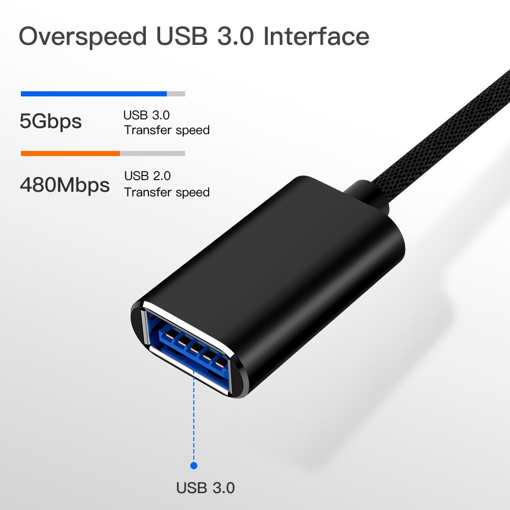 5 Pin B Kabel Male Naar Usb 3.0 Vrouwelijke Metalen Cord Adapter Micro B Usb Verlengkabel Voor Auto MP4 mini USB3.0 Naar Micro Usb-B Otg