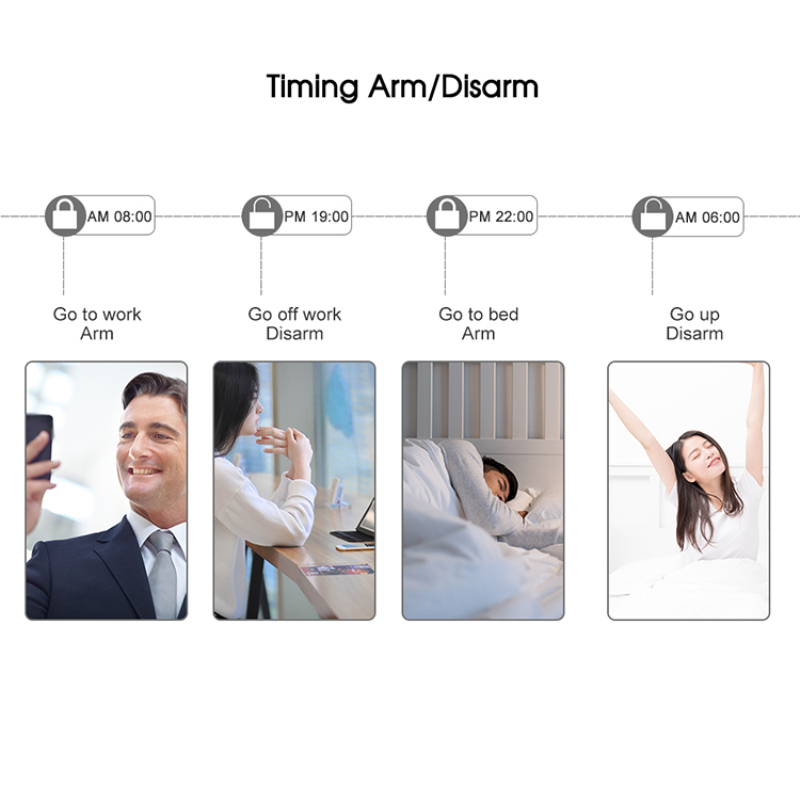 Tuya Smart Wifi Gsm Alarmsysteem Pir Remote Controlled 100-240V Alarmsysteem Voor Thuis Voor alexa Google Assistent