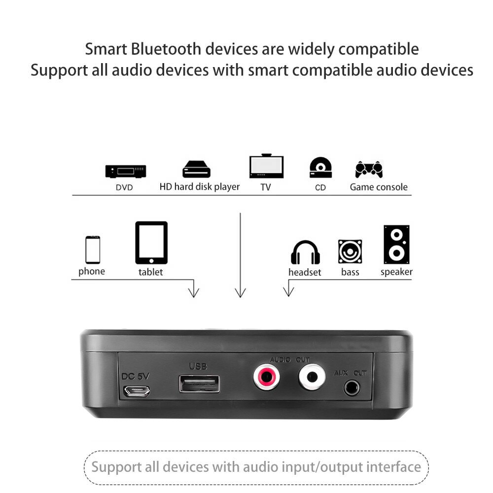 Adaptador receptor Bluetooth 5,0 NFC 3,5mm RCA Audio AUX salida inalámbrica Bluetooth Dongle amplificador estéreo para altavoz