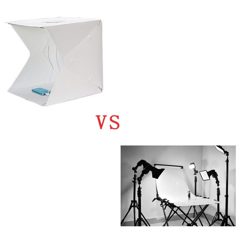 OWDLF Mini Folding Lightbox Photography Photo Studio Softbox 2 Panel LED Light Box Soft Photo Background Kit Box For DSLR Camera