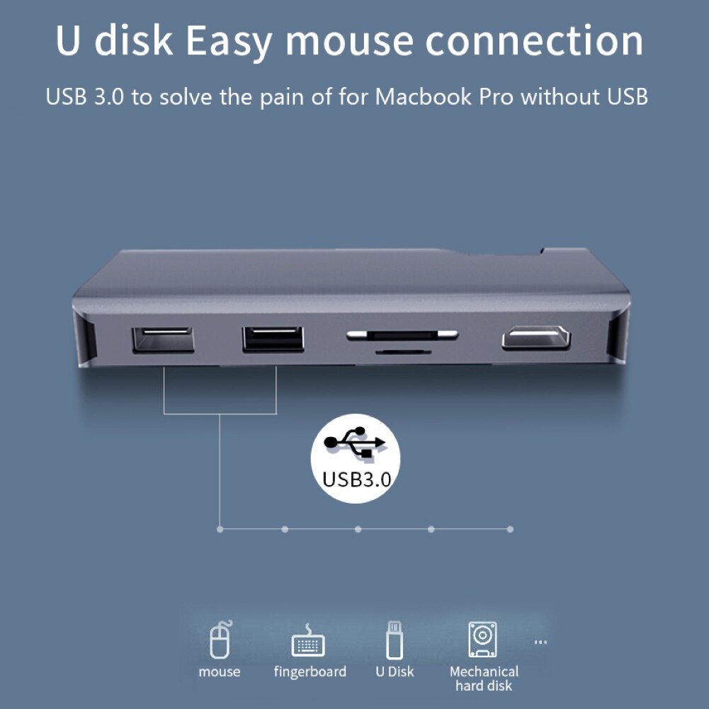 7-in-1 hoch Geschwindigkeit Hub Adapter USB-C Hub 4K 30HZ HD USB 3,0 Adapter Tragbare Laptop PD Ladung SNetwork PD Hub