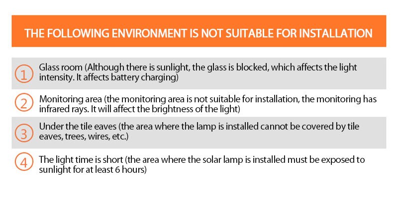 2Pc Solar Wandlamp Buiten Tuin Huishoudelijke Waterdichte Wandlamp Licht Up En Down Tuin Decoratieve Wandlamp