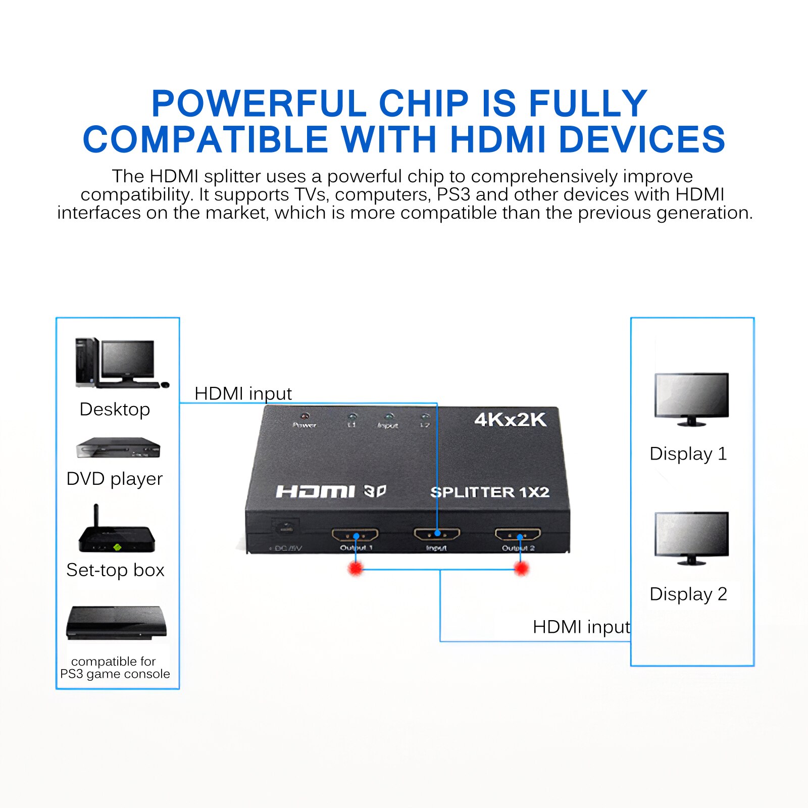 2 In 1 Out 4K USB HDMI-compatible Switch Box 4K/2K/1080P Resolution HDMI-compatible Display Splitter Plug Paly Video Display