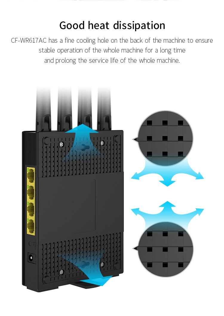 Comfast 1200Mbps CF-WR617AC Dual-Band AC1200 Draadloze Router 5.8Ghz Wifi Repeater Met 4 * 5dBi High Gain antennes Bredere Dekking