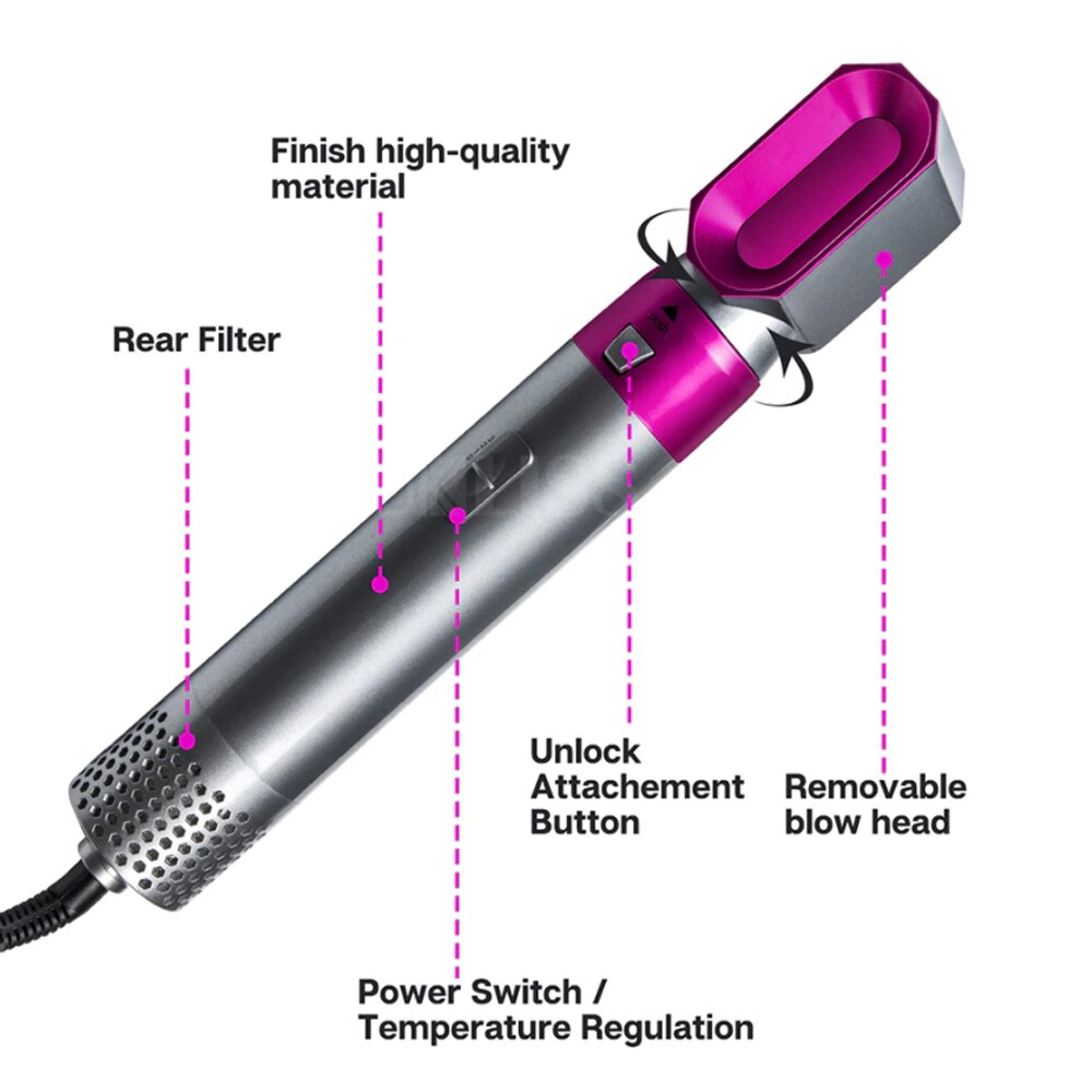 Electric Blow Dryer 5 In 1 Hair Dryer Volumizer Rotating Hairdryer Hair Straightener Comb Curling Brush Hair Dryer Hair Air Comb