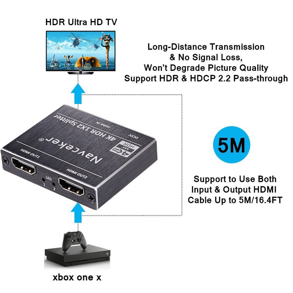 4K 60Hz Hdr Hdmi 2.0 Splitter 1X2 Splitter Hdmi 2.0 4K Ondersteuning Hdcp 2.2 uhd Hdmi Splitter 2.0 Switch Box Voor PS4 Projector