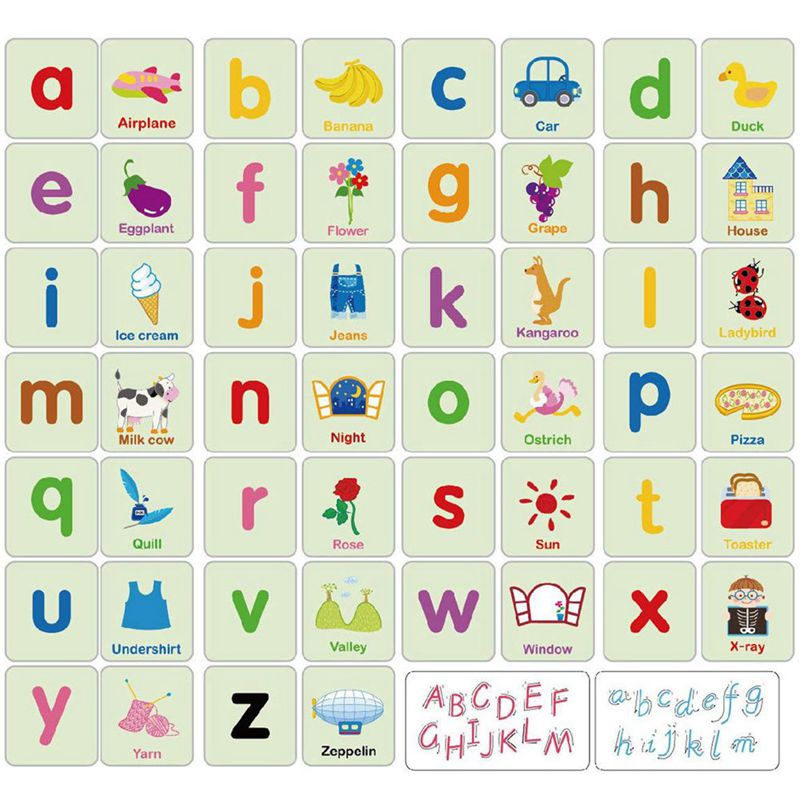 Anti-Tear Flash Cards Learning Alphabet Puzzle Cards, Matching Puzzle Cognitive Early Educational Learning Toys Mental Storage B