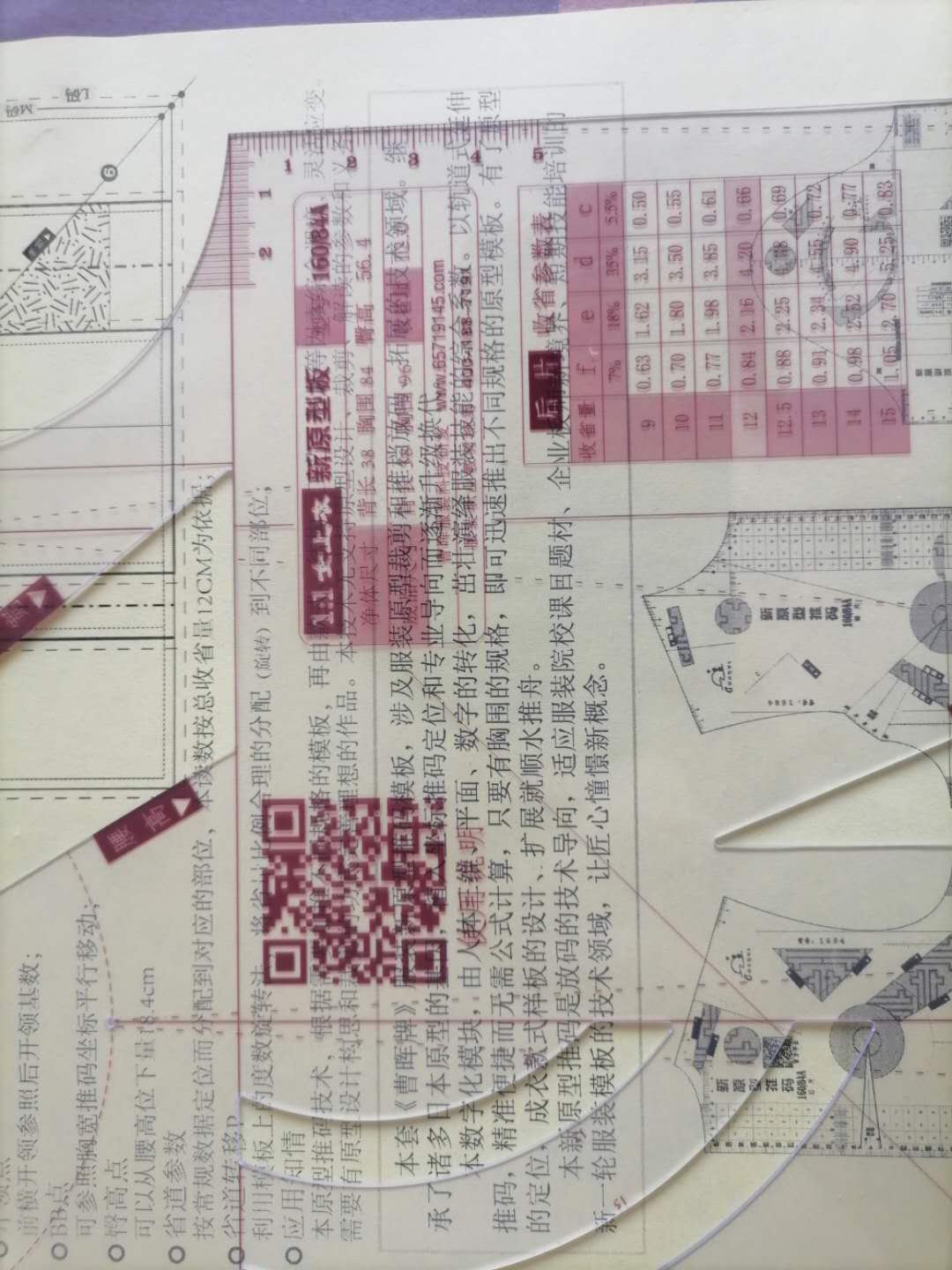 1:1 1:5 liniaal tekening tempel kledingstuk prototype linialen school student onderwijs