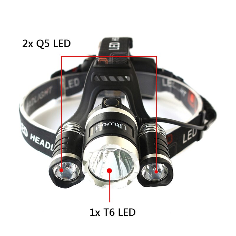 Linterna frontal Z40 de 5000 lúmenes CREE XML T6 linterna LED para cabeza linterna de cabeza con batería 18650 4 modos linterna