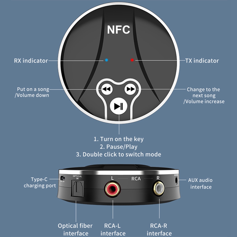 Bluetooth-empfänger-sender,  bt 5.0 drahtlose nfc-anschlüsse, 3.5mm aux-klinken-/rca-/optische audio-adapter für pc, autolautsprecher