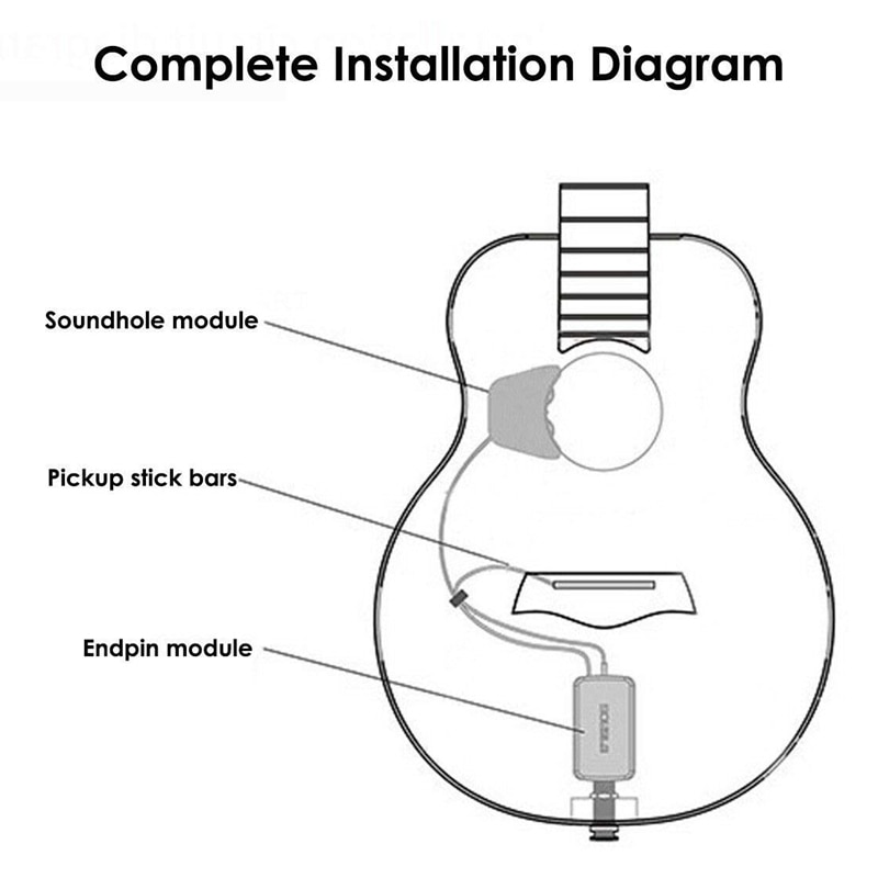 Akoestische Gitaar Klankgat Voorversterker Piezo 3 Band Pickup Eq Met Microfoon