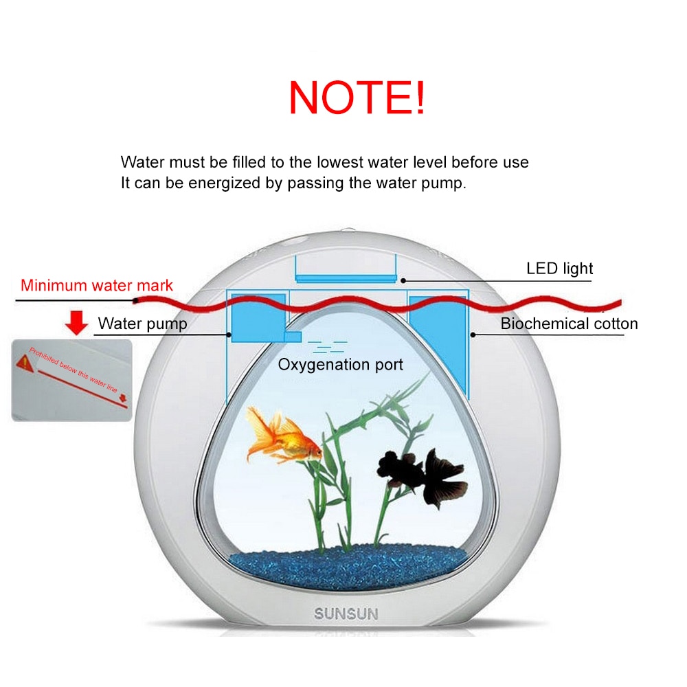 Mini Nano Ecology Fish Tank Build In Filter And LED Light System Integration Power From USB Or Computer Move Battery