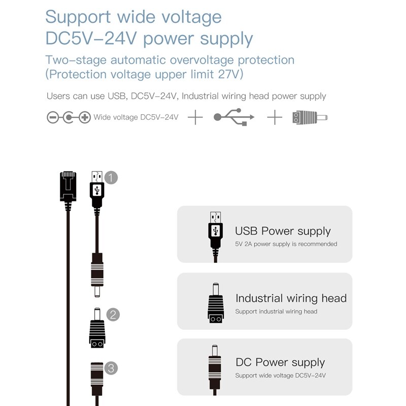 VAP11S- 5G Wireless Mini Router DC5V-24V Wifi Bridge Repeater AP Signal Amplifier Wifi Signal Stabilizer