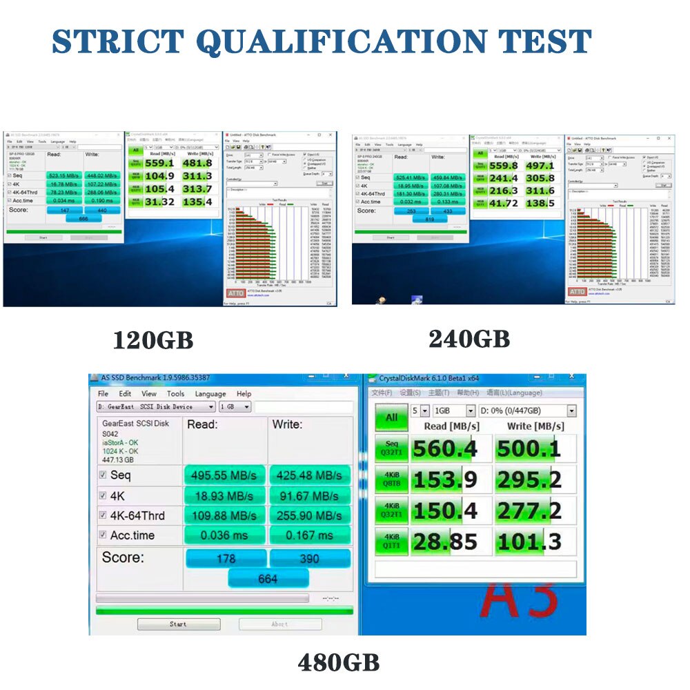 Rcessd 480gb 512gb ssd ingebouwde solid-state drive voor desktop laptops ssd hdd 120gb 240gb 256gb 128gb