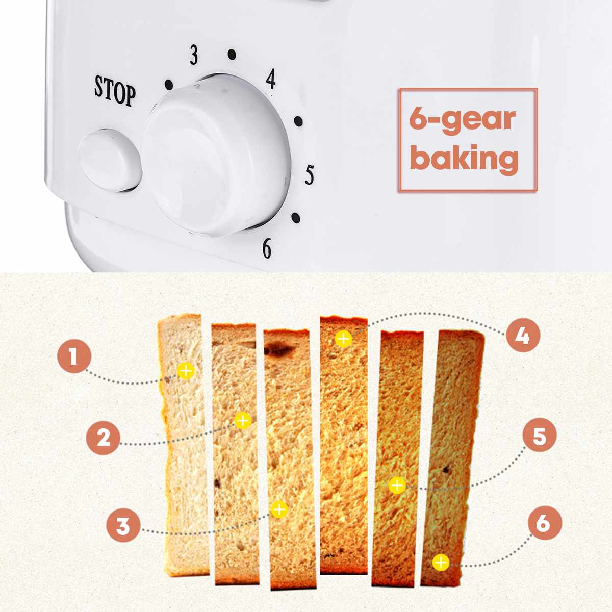 Automatic Toaster 2-Slice Breakfast Sandwich Maker Machine 700W 220-240V 6-speed Baking Cooking Appliances Home Office Toasters