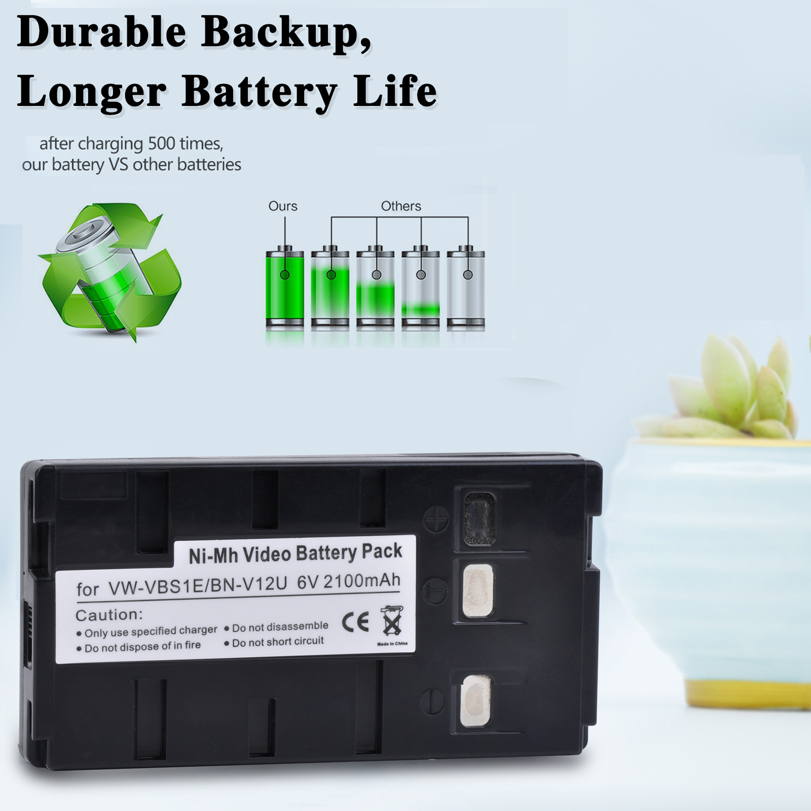 2100Mah Camcorder Batterij + Led Charger BN-V12U VW-VBS1E Voor Jvc BN-V10U BN-V11U BN-V12U BN-V14U BN-V18U BN-V22U BN-V24U PV-BP15