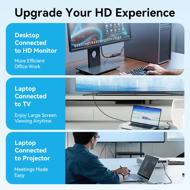Ventie VGA naar HDMI adapter Met Audio Ondersteuning 1080P Voor PC Laptop naar HDTV Projector Video Audio Converter vga hdmi converter 1m