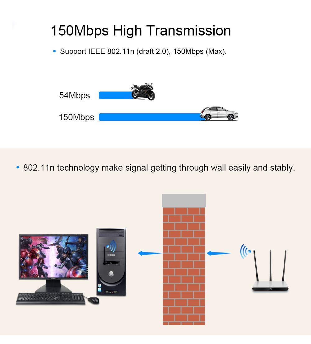 Wireless USB Wifi Adapter Free Driver 150Mbps Lan USB Ethernet 2.4G Wi-fi Network Card Wifi Dongle 802.11b/g/n