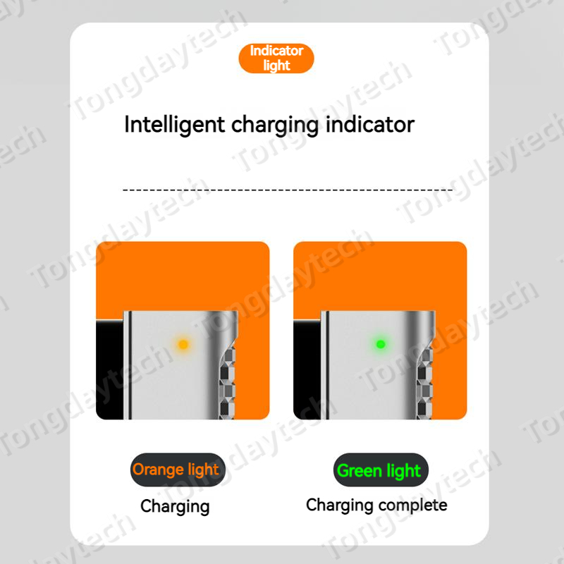 Adaptador de carga rápida USB tipo C PD magnético de aleación de 140W para Magsafe 3 2 1 MacBook Air Pro indicador Led convertidor de enchufe magnético