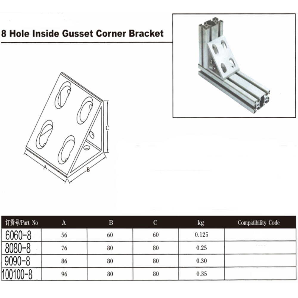 1 piece Triangular type 4/8 hole 4040/4545/6060/8080/9090 connector Corner Angle Bracket Connection Joint for Aluminum Profile