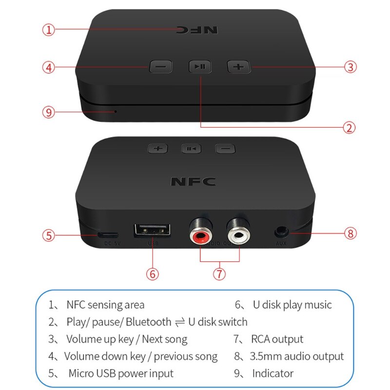 Duurzaam Draadloze Nfc Bluetooth 5.0 Ontvanger 3.5Mm Aux Stereo Audio Adapter Dongle Voor Auto Speaker Nfc Connection