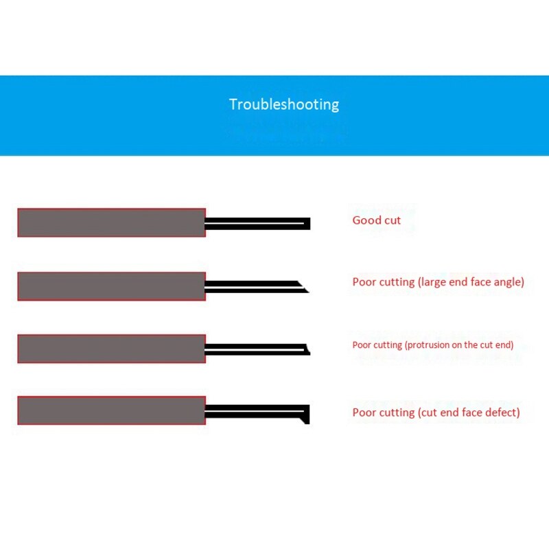 FC-60S Optical Fiber Cutting Machine, High-Precision Cutting, All-Metal Material, Automatic Cutting Back