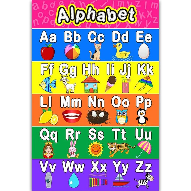 Laminated Preschool Poster for Toddlers and Kids 2 Pieces Full Alphabet Posters