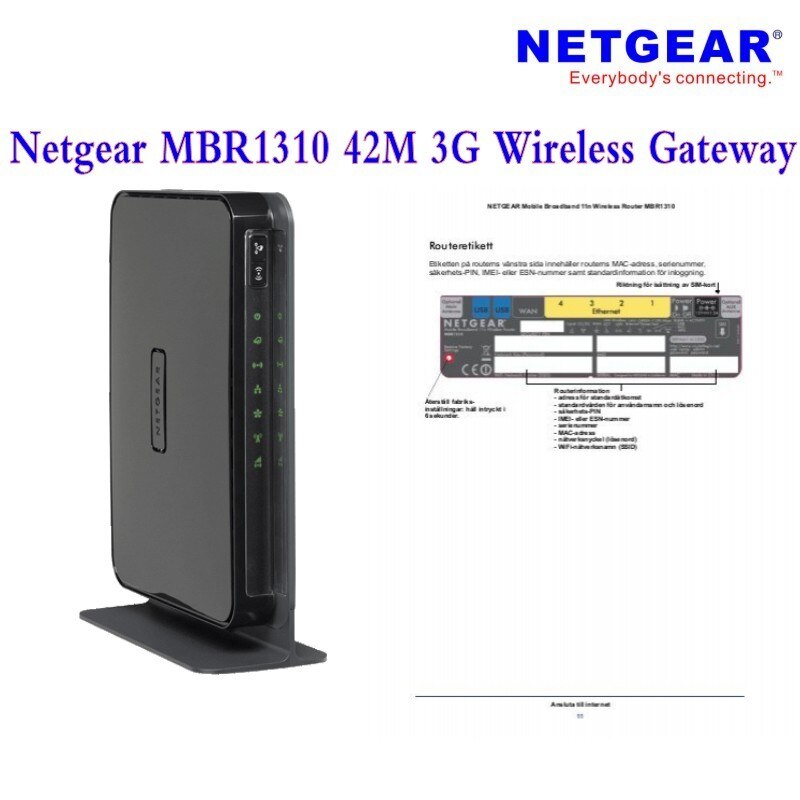 新オリジナルロック解除 Netgear MBR1310 DC-HSPA 42 モバイルブロードバンド 3 グラム Wifi ルーター