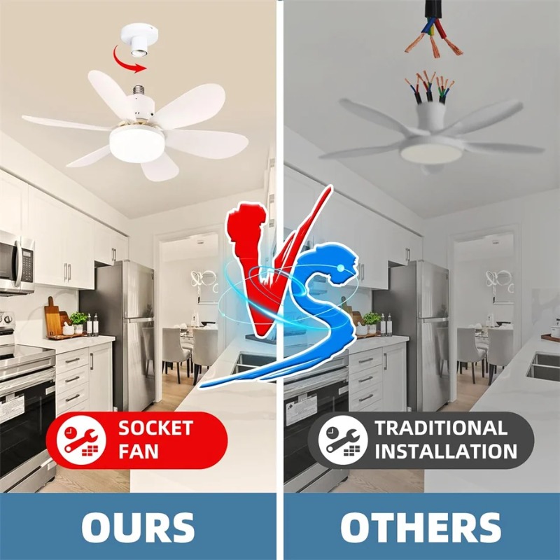 Plafondventilator in lichtfitting met afstandsbediening E27/E26 gloeilamp kleine ventilatorarmaturen combo voor badkamer slaapkamer terras