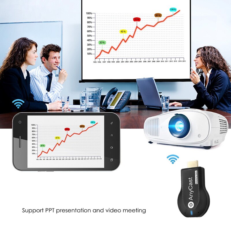 Wireless connection to mobile phone mini projector for smartphone Audio Portable Projector Home Media cell phone projector