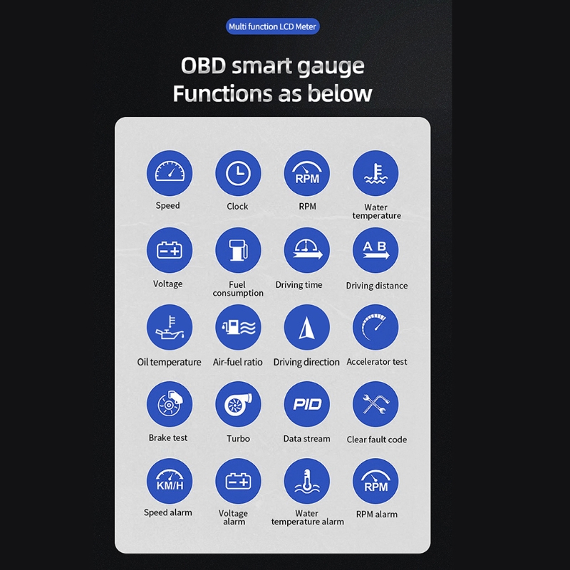 Head Up Display HUDReflective Windshield Multifun... Grandado