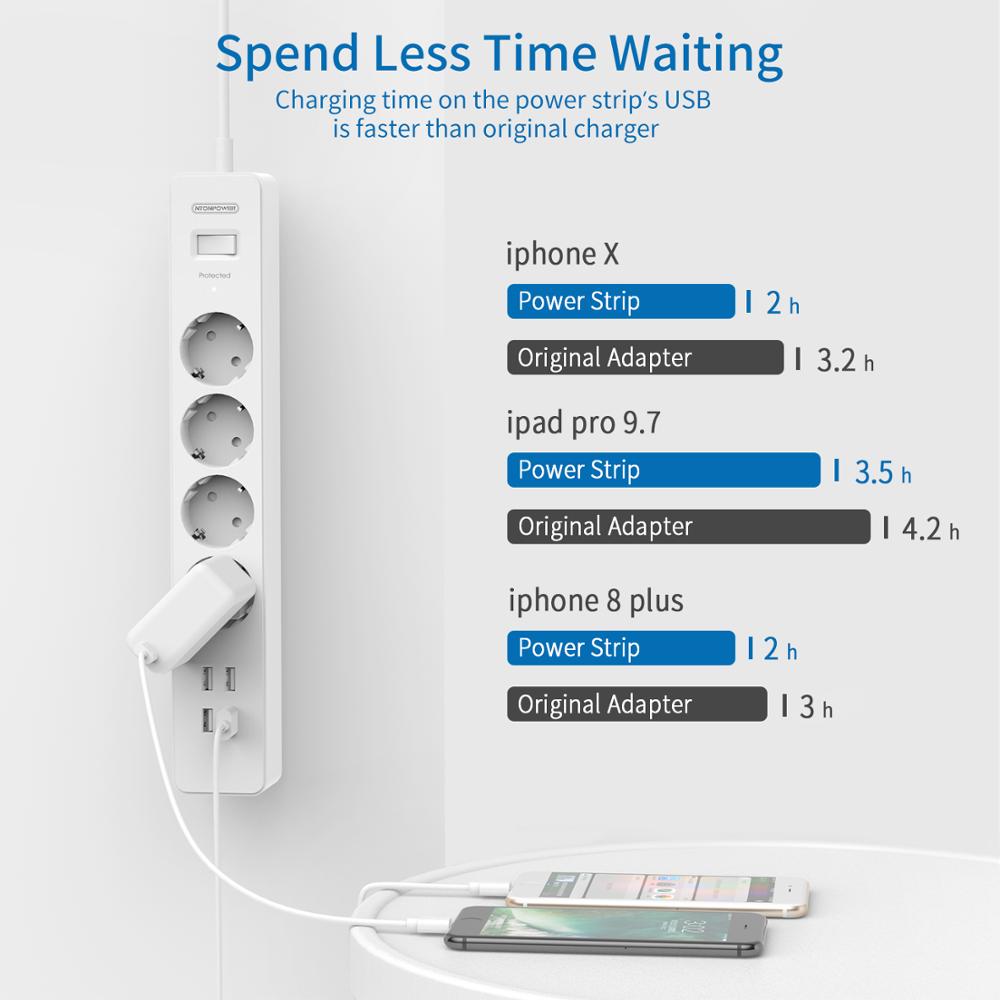 NTONPOWER Smart Power Strip - 4000W Surge Protector, 4 AC Outlets, 4 USB Ports, 2.5m Cord, EU Plug