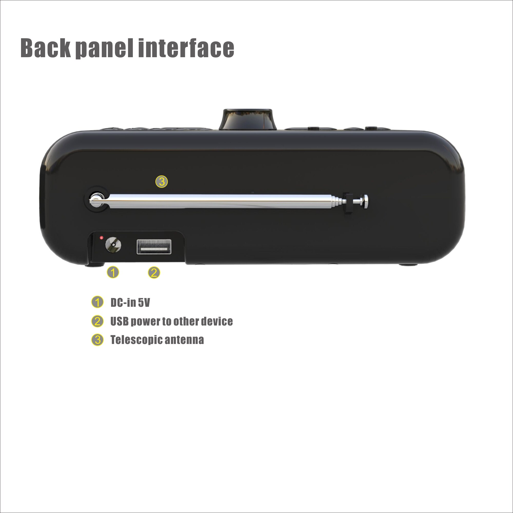 DAB FM Radio Clock Alarm Speaker Bluetooth USB charger Horizon With Bass Diaphragm High-definition LED Display