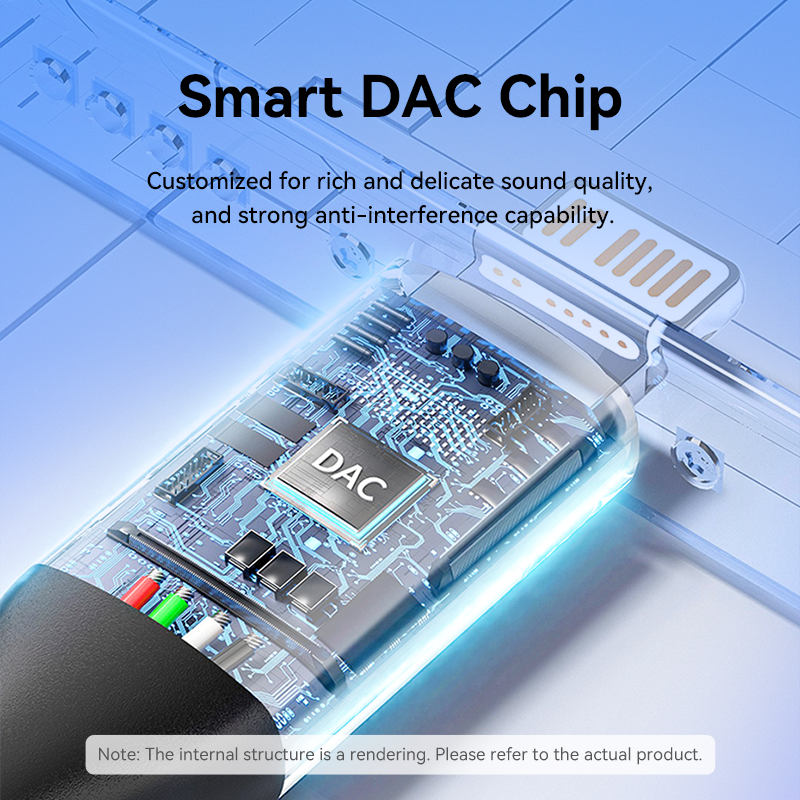 Adaptador Vention para iPhone DAC Lightning macho a 3,5mm adaptador macho para auriculares Cable de Audio para iPhone 14 13 12 Pro max Cables Aux