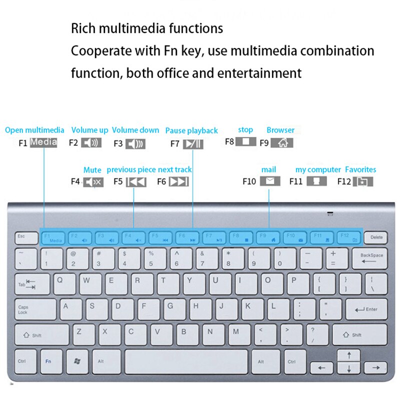 Clavier et souris sans fil Ultra-mince 2.4Ghz avec récepteur USB ensemble de clavier de souris pour Apple PC (argent)