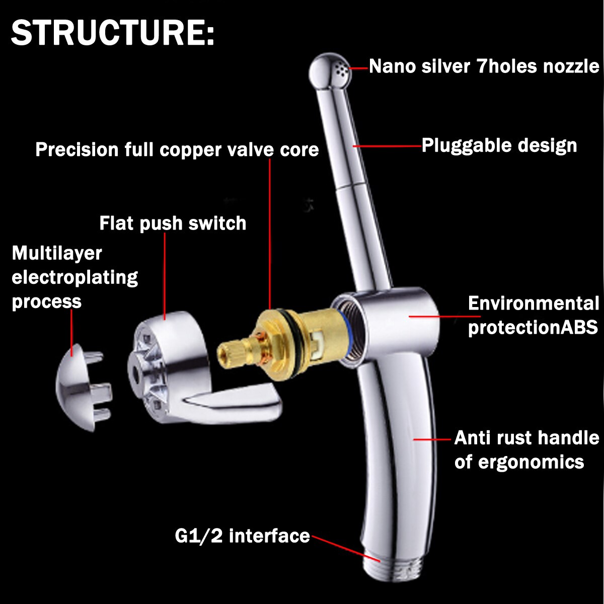 7 Gaten Handheld Aanpassing Traploze Anale Anus Klysma Douche Vaginale Douche Schoner Colon Mondstuk Keramische Spool Duurzaam
