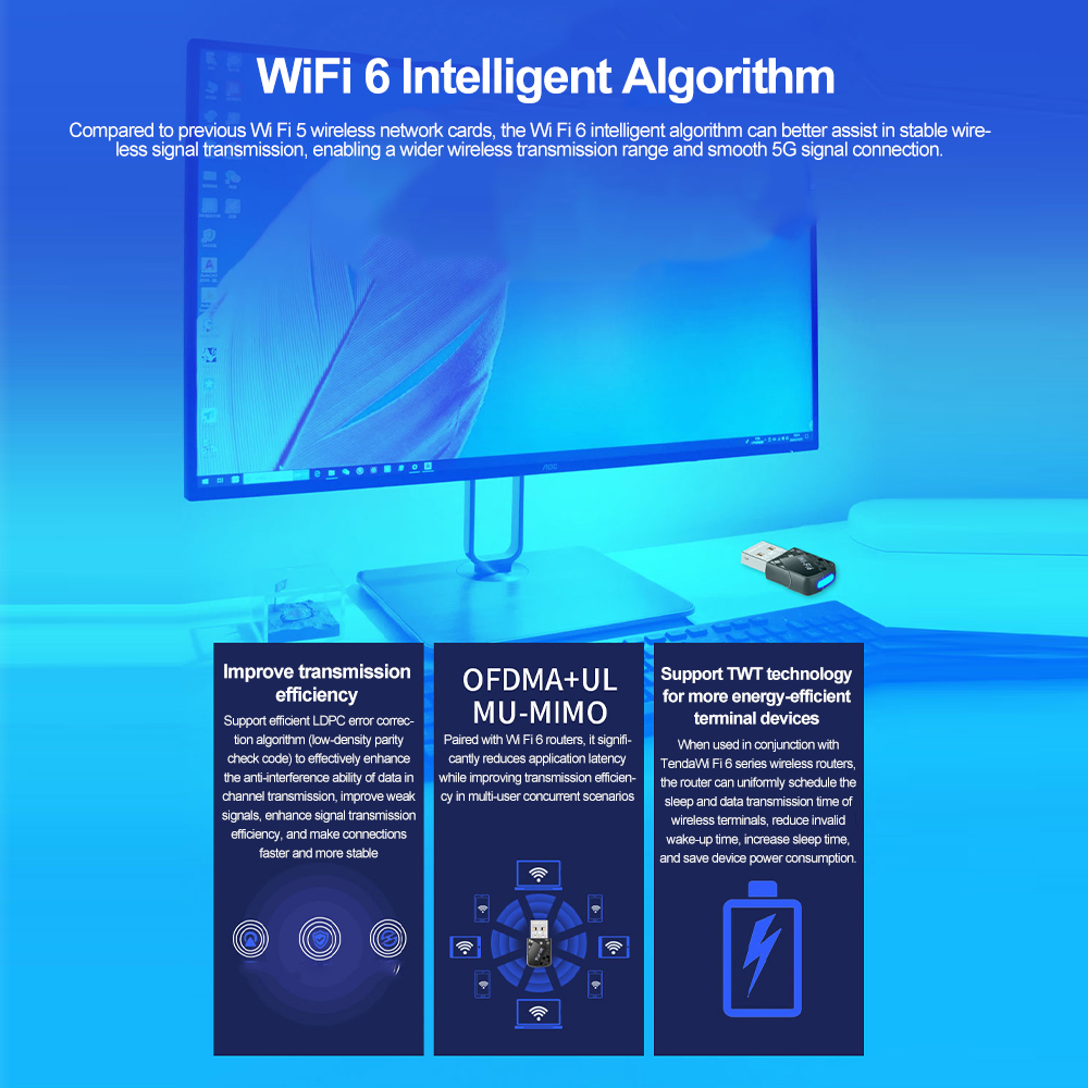 900Mbps USB WiFi 6 Bluetooth 5.4 Adapter 2 in 1 Dongle Dual Band 2.4G 5G Network Wireless Wlan Receiver DRIVER FREE