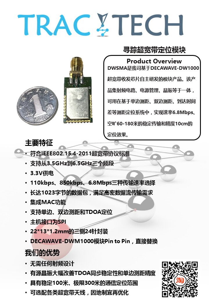 Dwsma Long Distance Wireless Ultra Wide Band RF Module Dwm1000 Upgrade UWB Indoor Location and Ranging