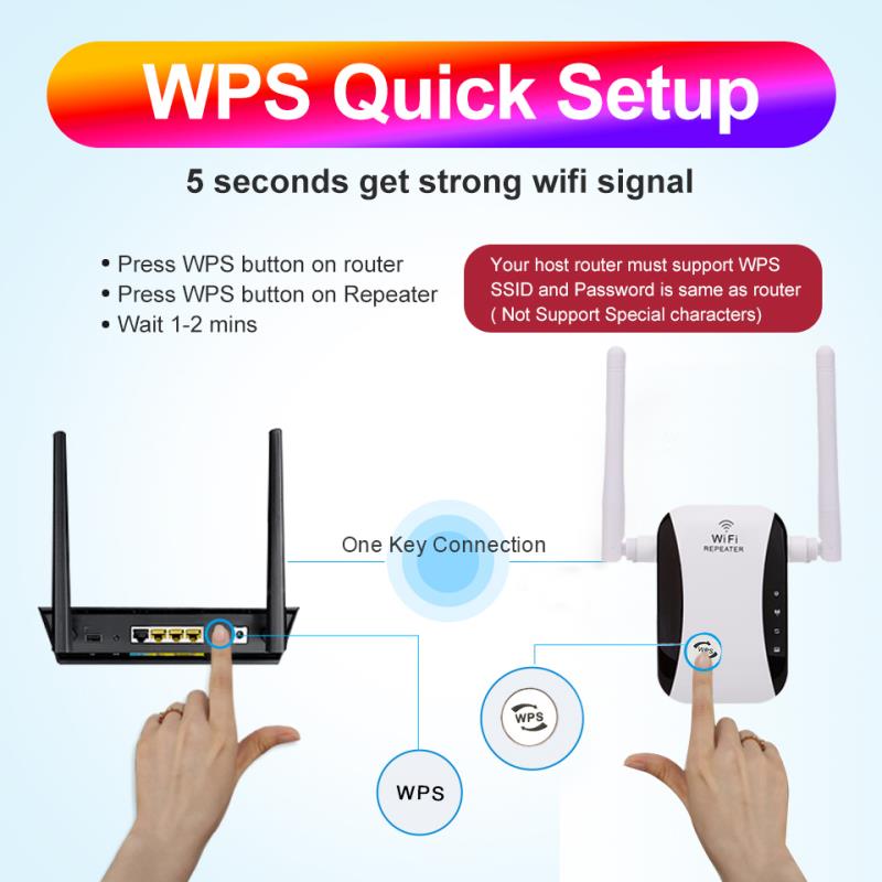 300mbps sem fio wifi repetidor extensor de alcance impulsionador ue/eua/uk plug + 2x antenas