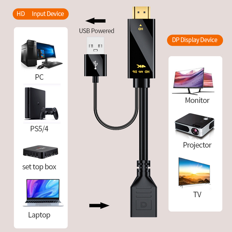 4K @ 60Hz HD naar DisplayPort Unidirectionele adapter met USB-netsnoer HDMI-compatibel naar DP-kabel voor pc Computer Game Monitor