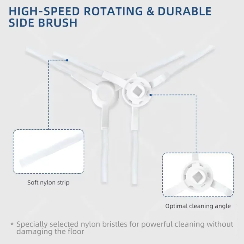 For Xiaomi Vacuum cleaner S20 E12 E10 B112 sweeping robot vacuum cleaner main brush side brush mop cloth HEPA filter spare parts