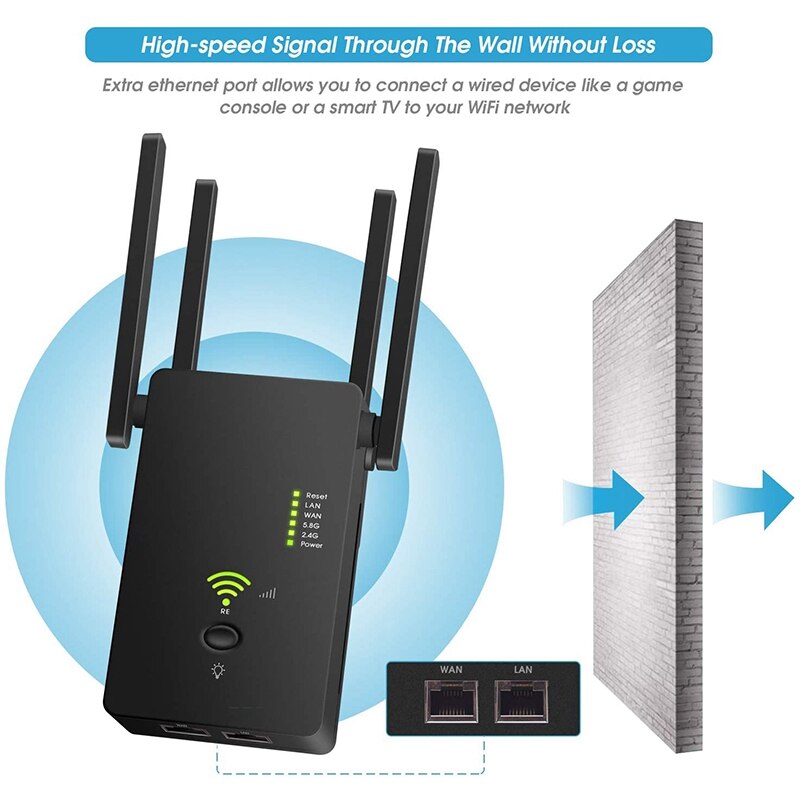 AC1200Mbps Wireless Wifi Repeater Router Dual Band 2.4/5G Wi-Fi Extender WiFi Wireless Signal Booster-US Plug