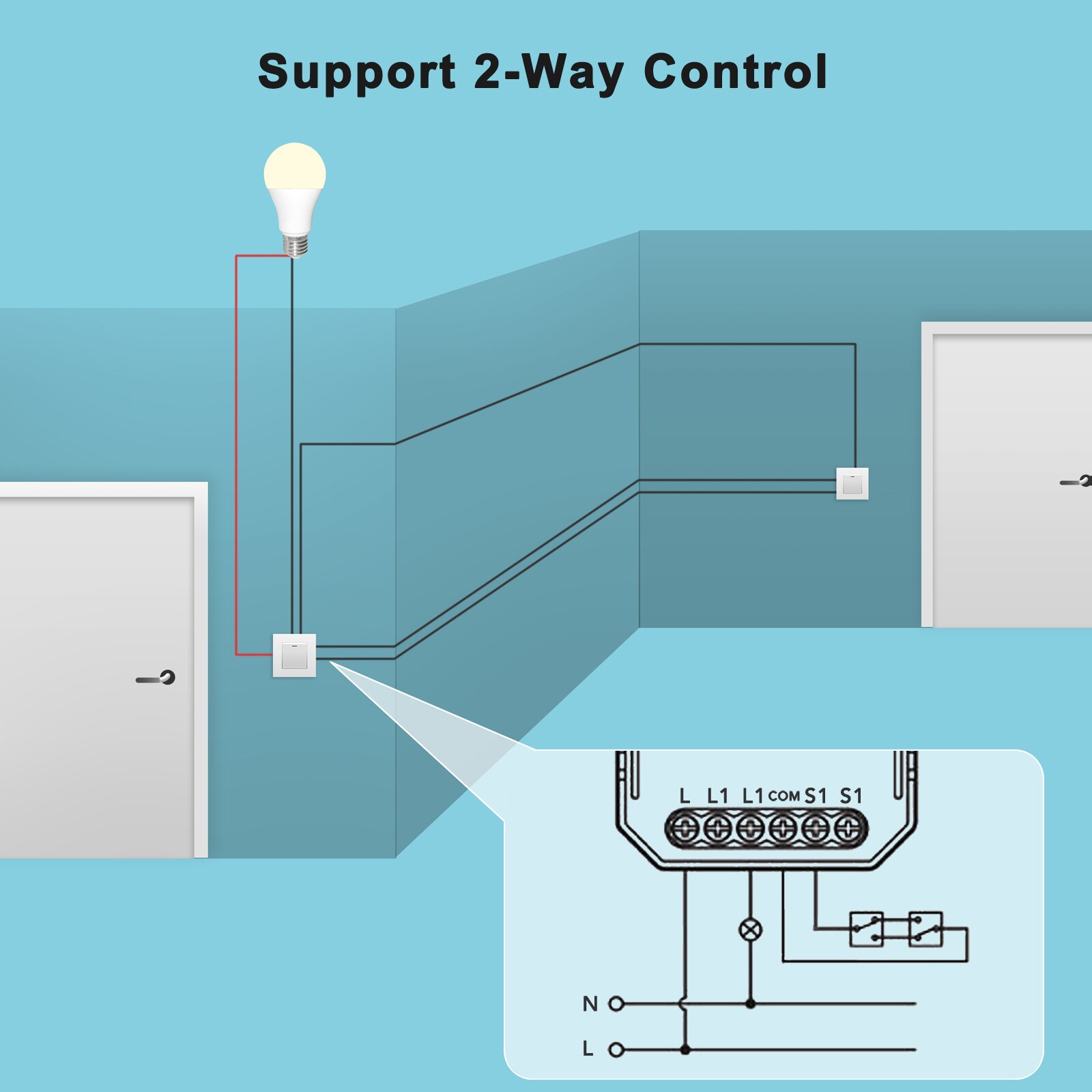 Tuya ewelink zigbee switch modul ingen neutral ingen kondensator, arbejde med tuya hub sonoff zigbee bridge zigbee 2 mqtt alexa google home