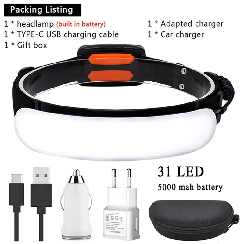Potente linterna frontal LED COB, linterna frontal recargable por USB con batería integrada de 5000Mah, linterna para acampar y pescar: Verde