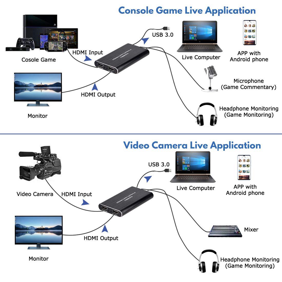 4K 60HZ HDMI a USB 3.0 Video 4K scheda di acquisizione Dongle videoregistratore HD Grabber per OBS cattura gioco gioco scheda di acquisizione Live