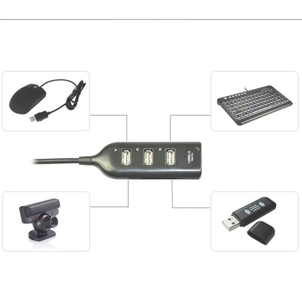 Multiple Hub Box High Speed Multi HUB 4 Port USB 2.0 Splitter Expan... – Grandado