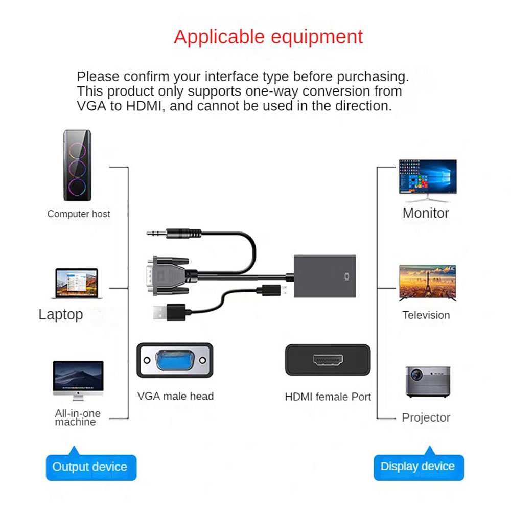 Câble convertisseur VGA vers HDMI Full HD 1080P, avec sortie Audio 3.5mm, adaptateur compatible HDMI pour PC portable vers projecteur HDTV