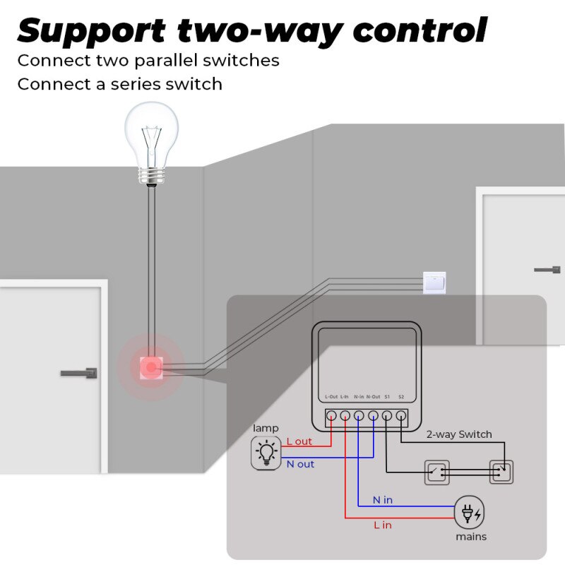 10/16A Mini Smart Wifi Diy Switch Ondersteuning 2 Manier Controle Smart Home Automation Module Werkt Met Alexa Google thuis Slimme Leven App