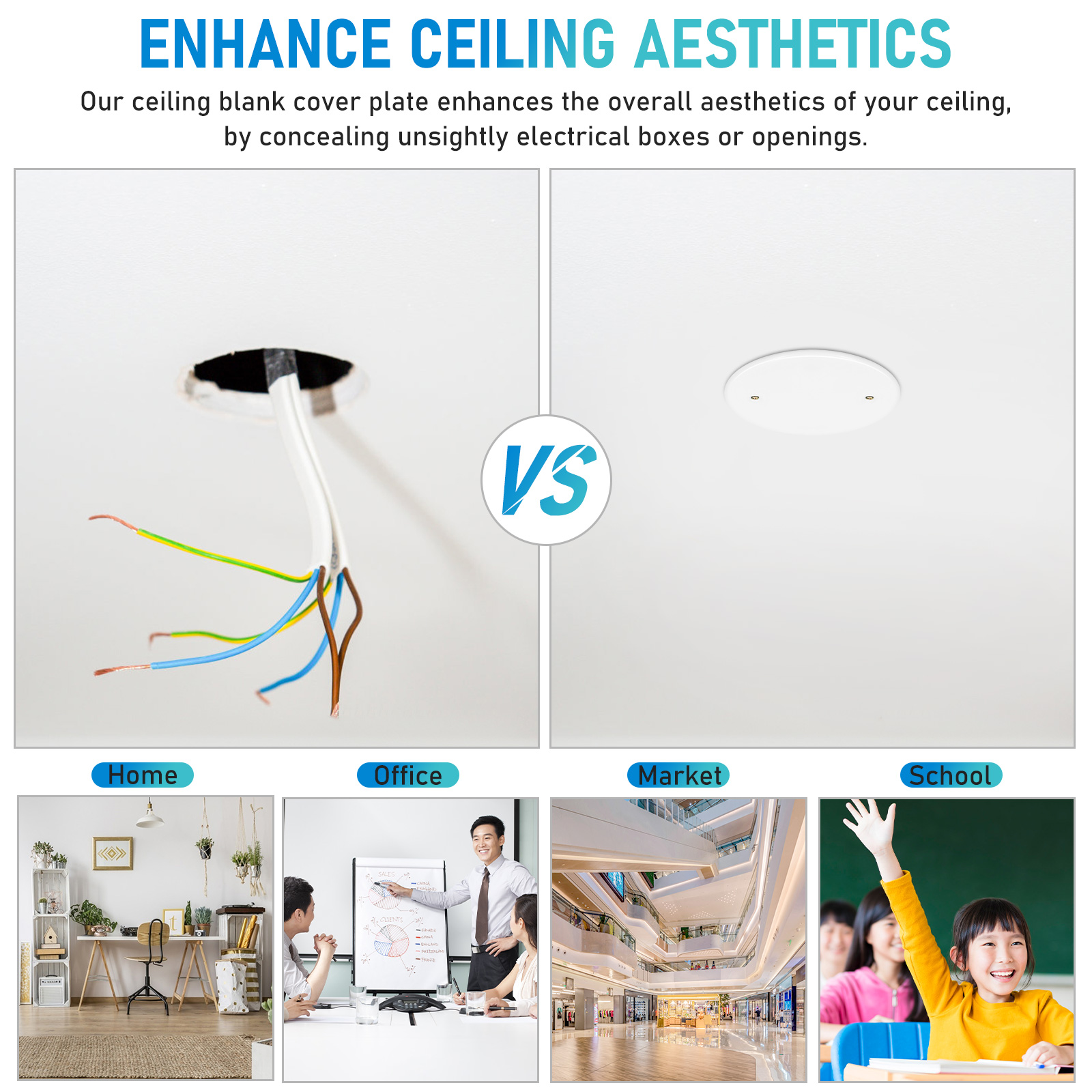 4 Pcs Round Cover Plate Electrical Covers White Ceiling Fixture Blank Holes Wall